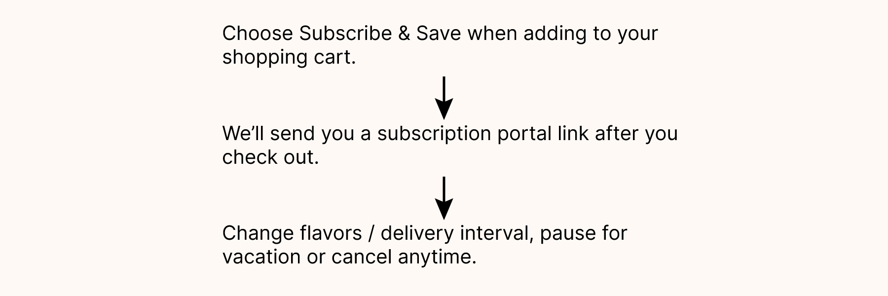Choose Subscribe & Save when adding to your shopping cart.   We’ll send you a subscription portal link after you check out.  Change flavors / delivery interval, pause for vacation or cancel anytime.